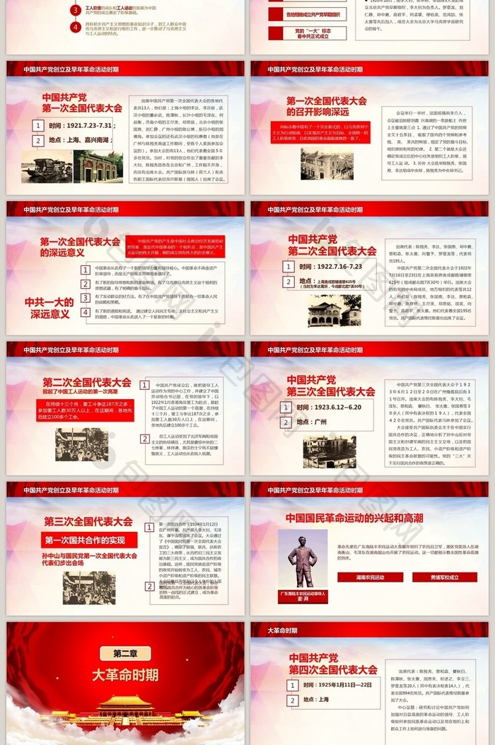 党史学习建党98年艰辛辉煌历程PPT模板