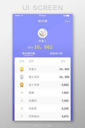 UI界面积分排行榜