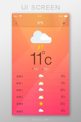 红色天气预报移动界面UI矢量素材