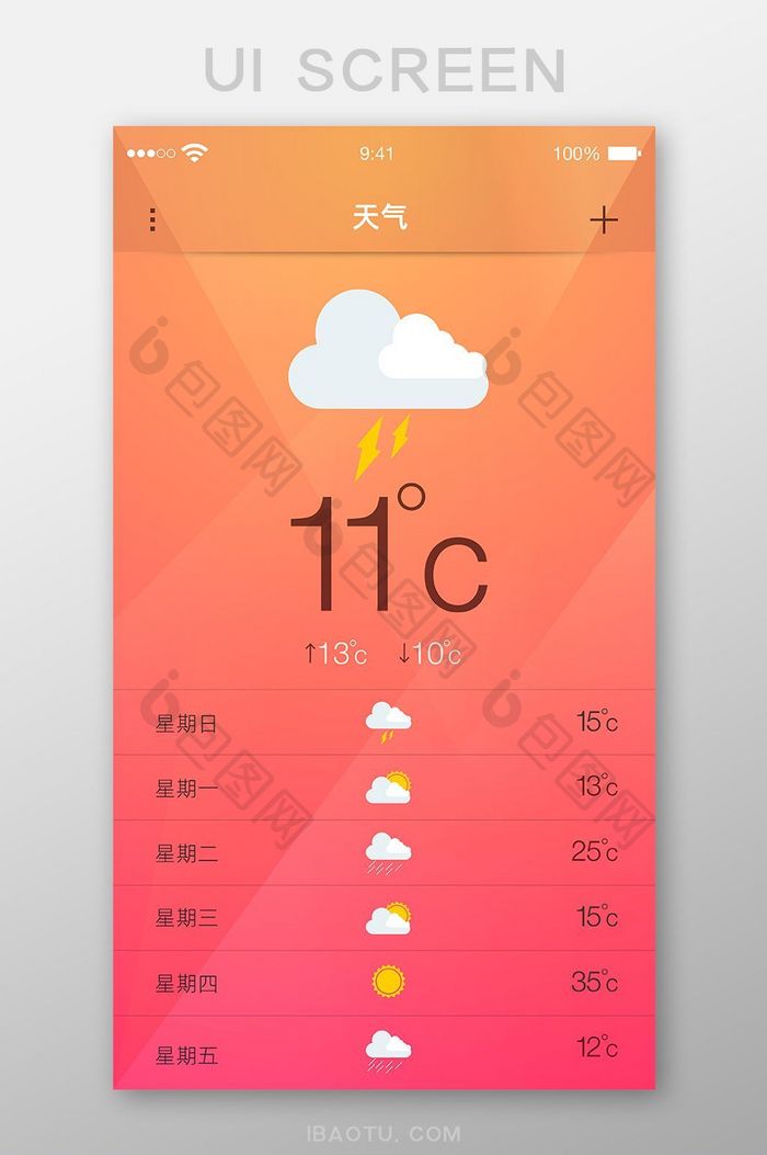 红色天气预报移动界面UI矢量素材