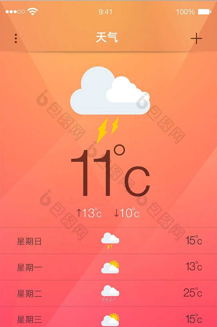 红色天气预报移动界面UI矢量素材