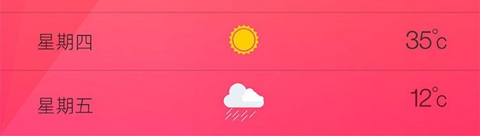 红色天气预报移动界面UI矢量素材