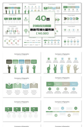 40页时间线流程图信息可视化PPT图表