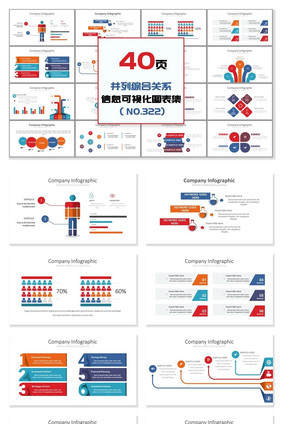 40页并列综合关系信息可视化PPT图表