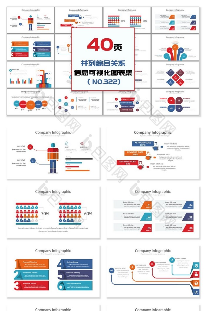 40页并列综合关系信息可视化PPT图表