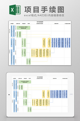 项目手续办理流程图excel模板图片