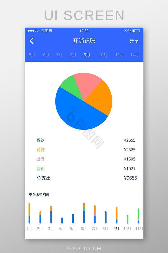 蓝色扁平简约理财记账UI手机界面图片