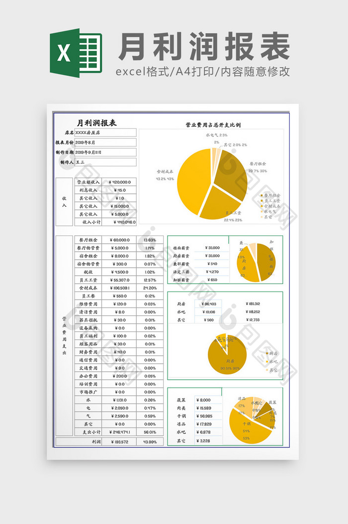 月利润报表Excel模板