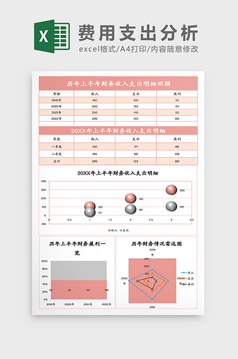 个人财务支出分析表Excel模板图片