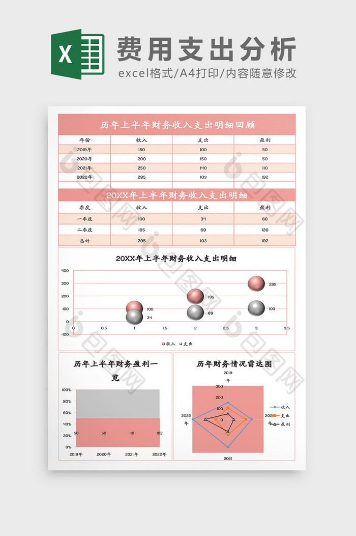 个人财务支出分析表Excel模板