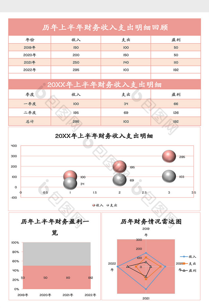 个人财务支出分析表Excel模板