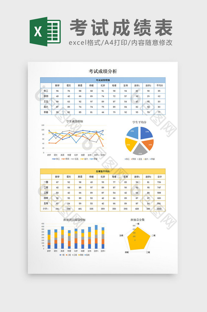 考试成绩表excel模板