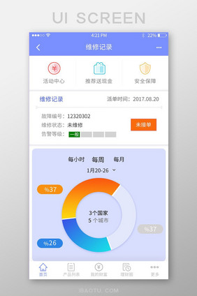 饼图统计图标比例日期筛选分断选择页面设计