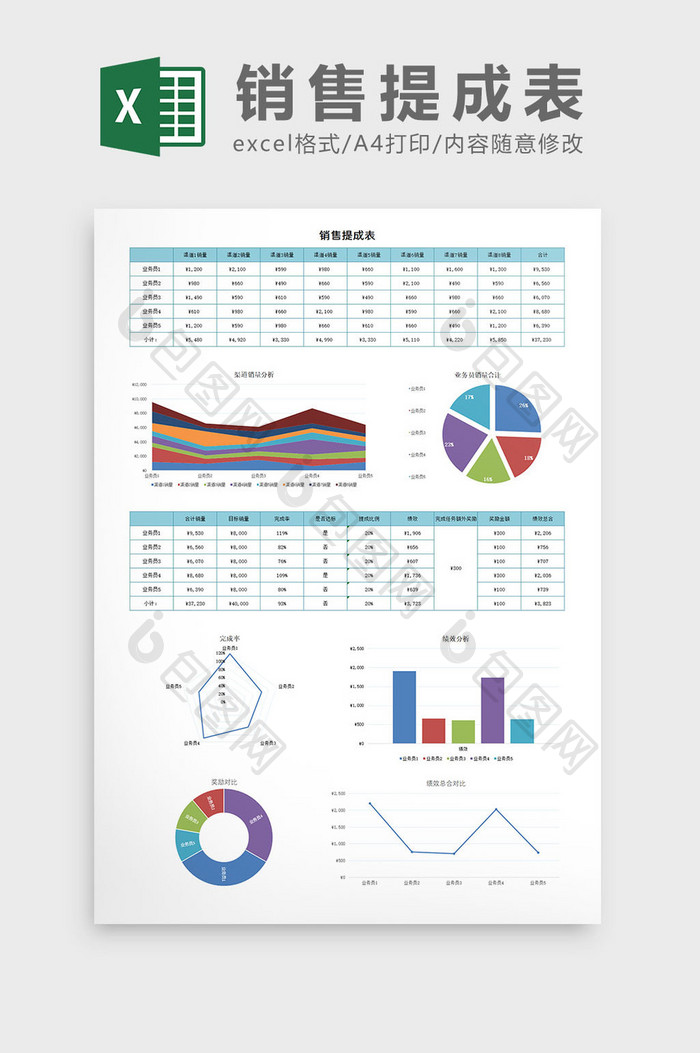 销售提成表excel模板