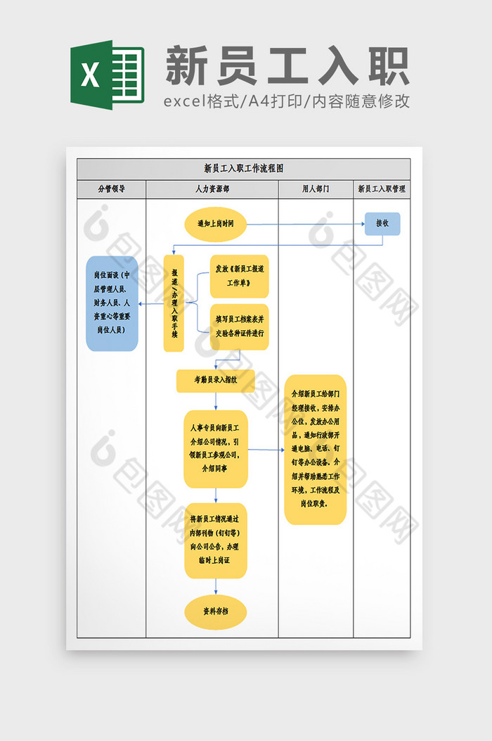 员工入职流程图excel模板