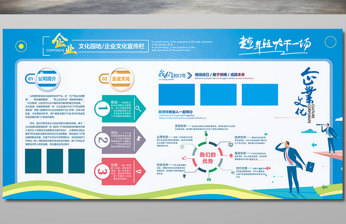 科技大气企业文化墙公司简介荣誉形象墙展板