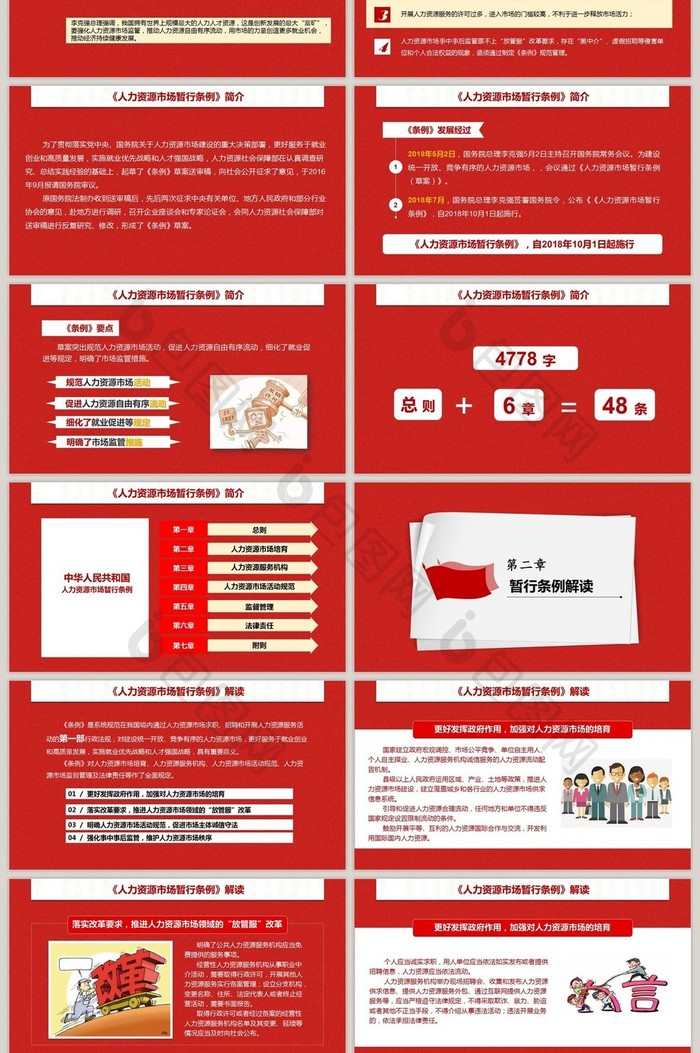 人力资源市场暂行条例解读学习PPT模板