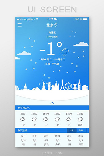 天气状态地理位置冬季多天预报 蓝色渐变简图片