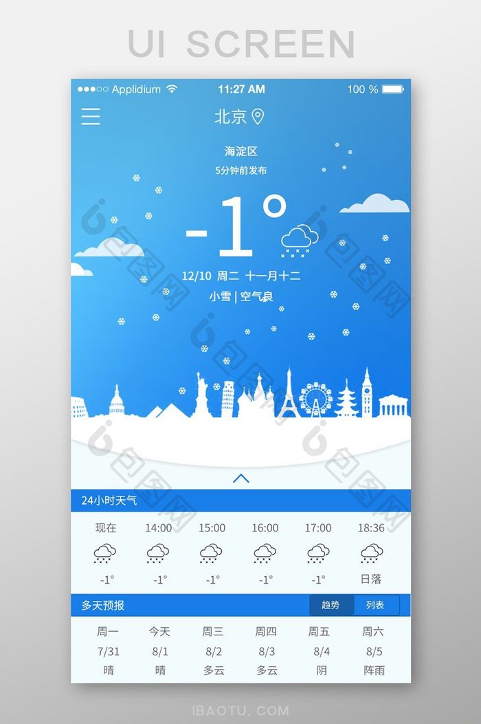 天气状态地理位置冬季多天预报 蓝色渐变简