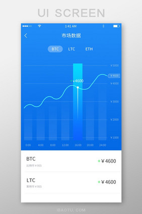 蓝色渐变简约风格虚拟货币数据展示界面