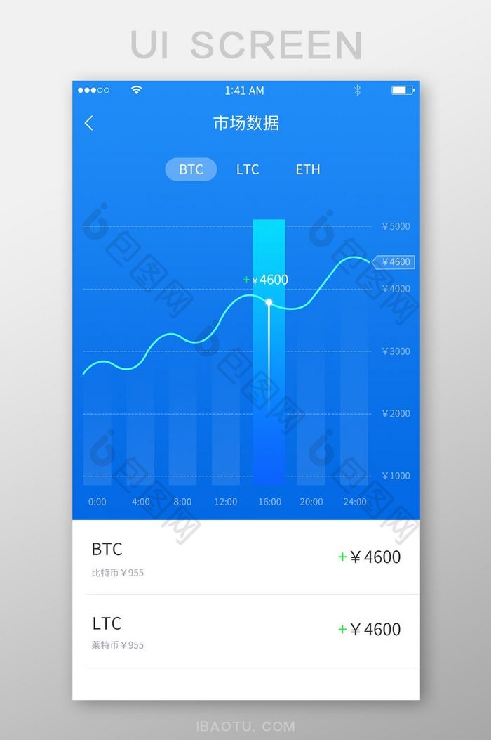 蓝色渐变简约风格虚拟货币数据展示界面