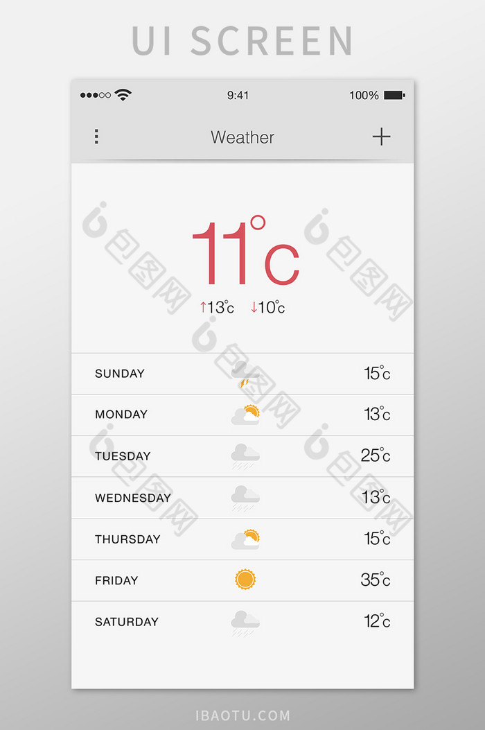 一周天气预报移动界面UI矢量素材图片图片