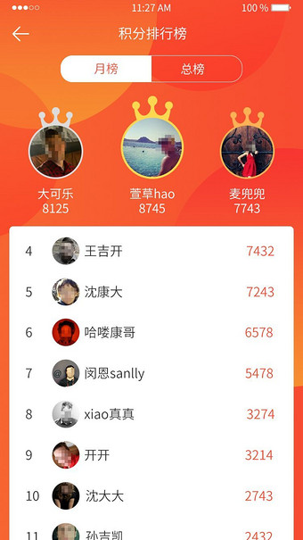 橙色渐变积分排行榜