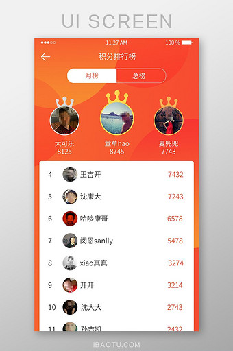 积分排行榜图片-积分排行榜素材-积分排行榜海报-包图网