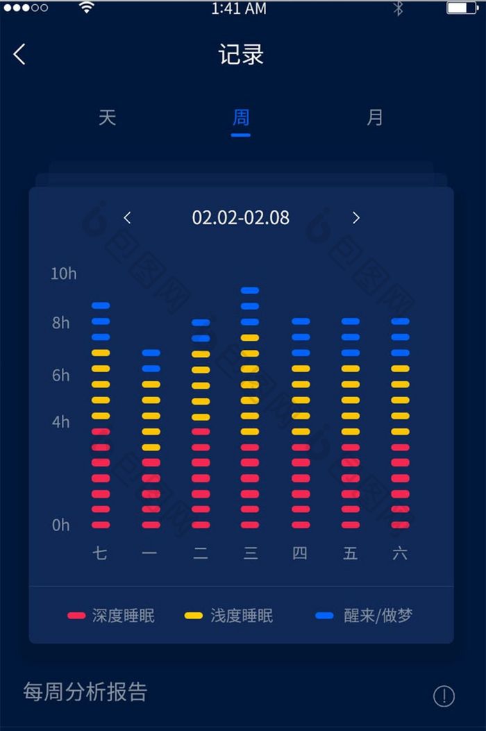 深蓝简约风格卡片式睡眠记录展示界面