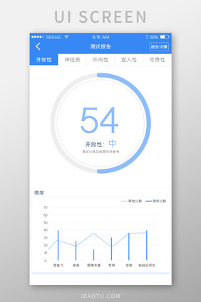 蓝色工具APP测试报告结果UI移动界面