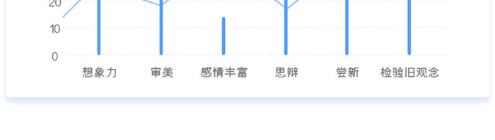 蓝色工具APP测试报告结果UI移动界面