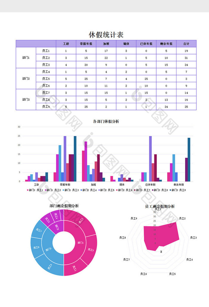 休假统计表excel模板