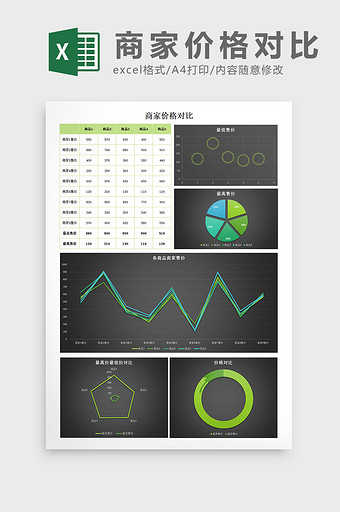 商家价格对比excel模板图片