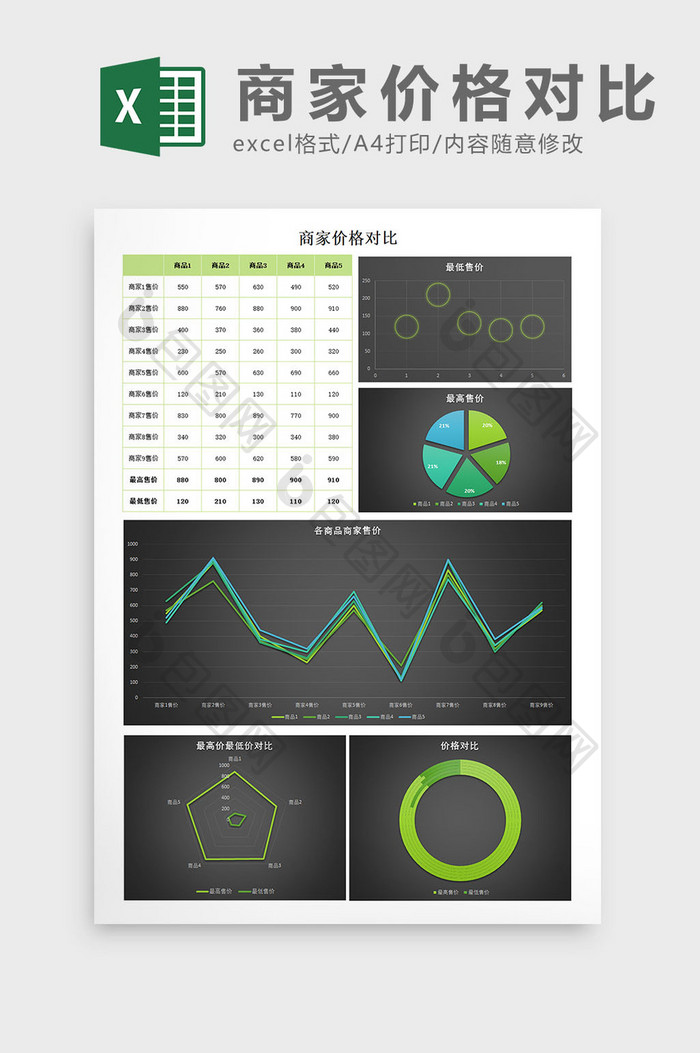 商家价格对比excel模板