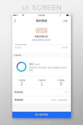 蓝色简约风格我的等级分析提升展示界面