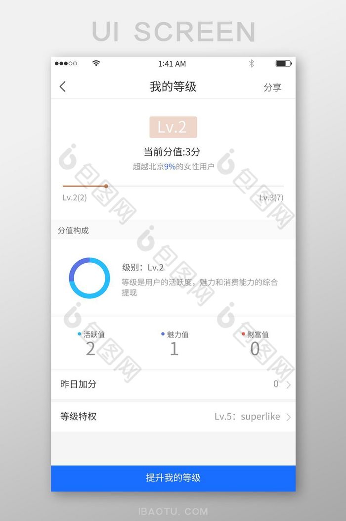 蓝色简约风格我的等级分析提升展示界面图片图片