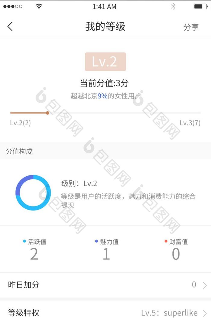 蓝色简约风格我的等级分析提升展示界面