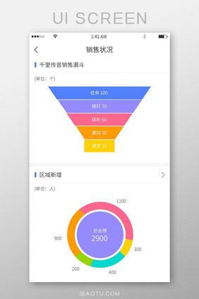 多色简约风格数据可视化界面展示