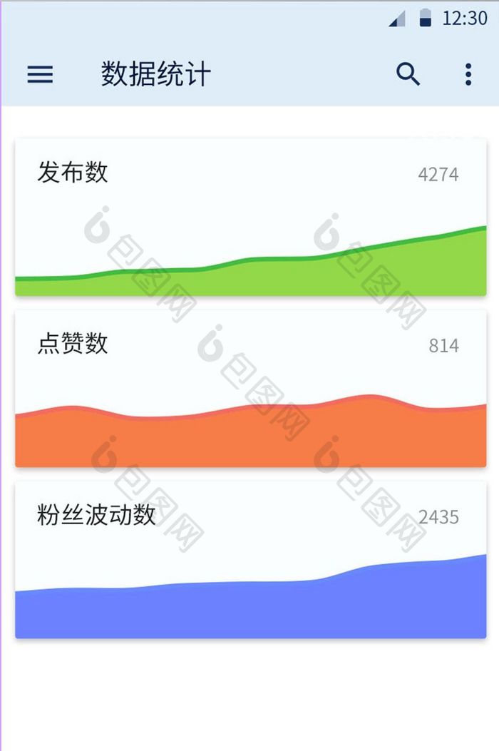 深蓝色数据统计图表统计图走势图统计界面