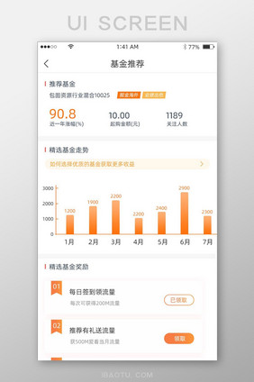 橙色简约风格基金推荐信息统计界面设计