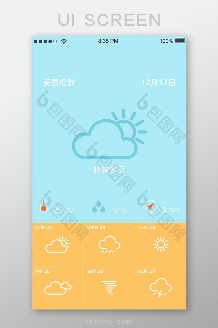蓝黄天气预报移动界面ui矢量素材