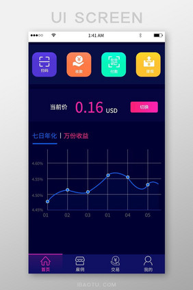 收益图表首页图标暗蓝色简洁风格曲线图