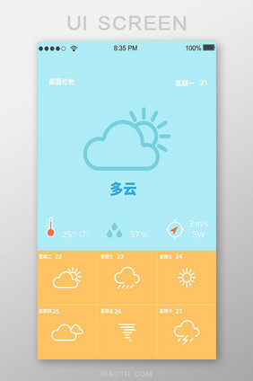天气预报移动界面UI矢量素材