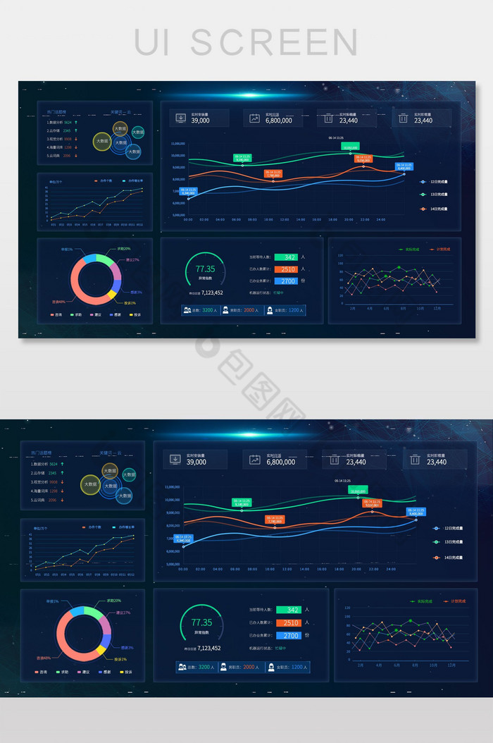 大数据可视化科技UI网页界面图片图片