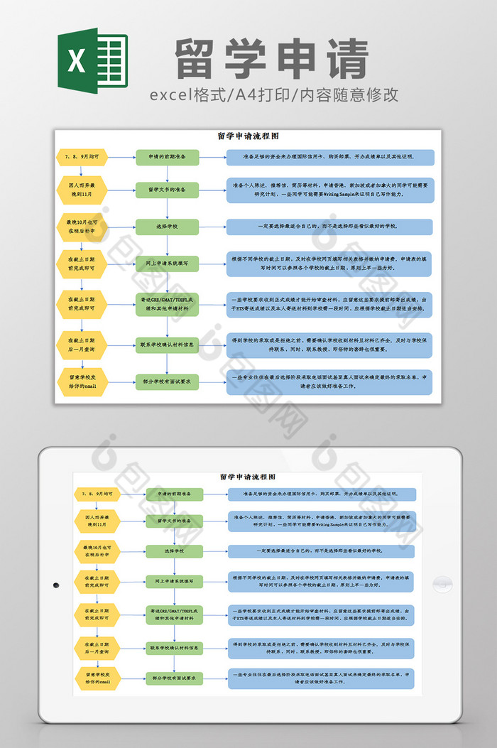 留学申请流程excel模板图片图片