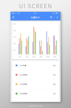 蓝色简约工具APP流量统计UI移动界面