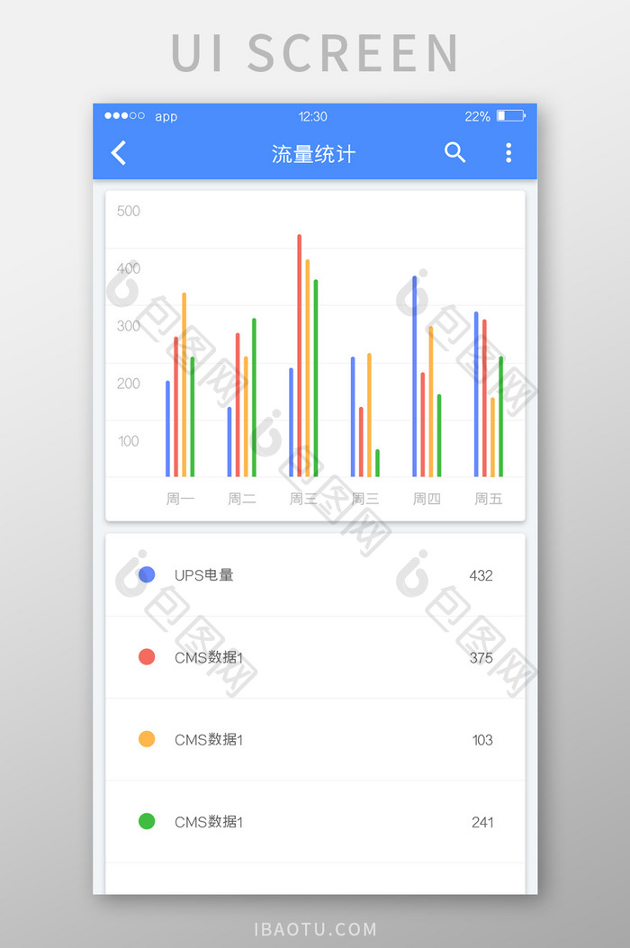 蓝色简约工具APP流量统计UI移动界面