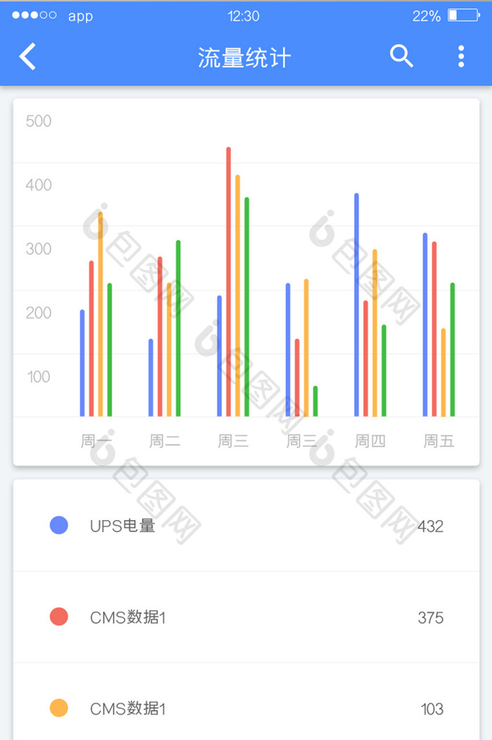 蓝色简约工具APP流量统计UI移动界面