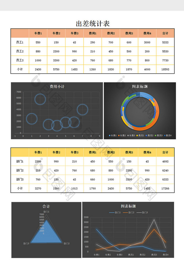 出差统计表excel模板