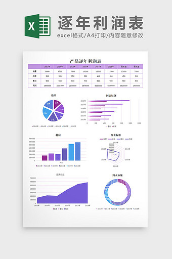 逐年利润表excel模板图片